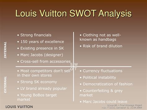 SWOT analysis of Louis Vuitton .